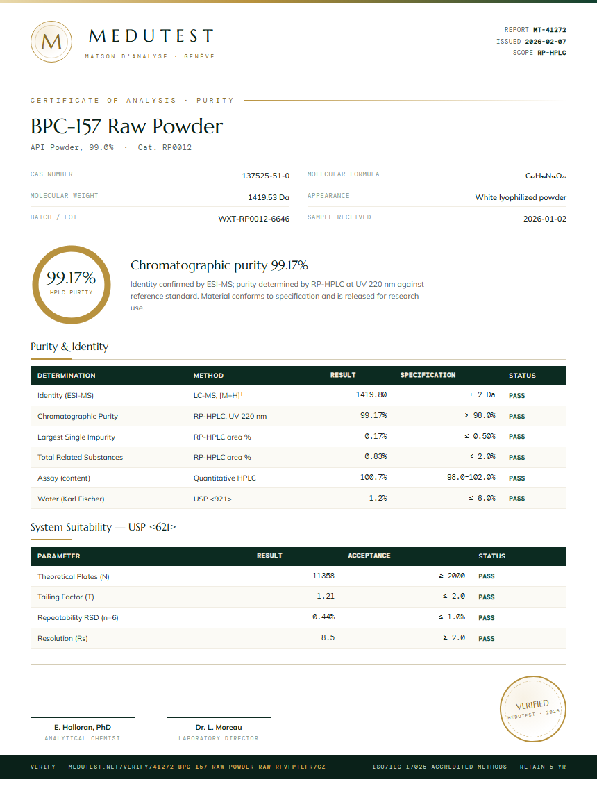 BPC-157 Raw Powder Purity Test Report by Medutest