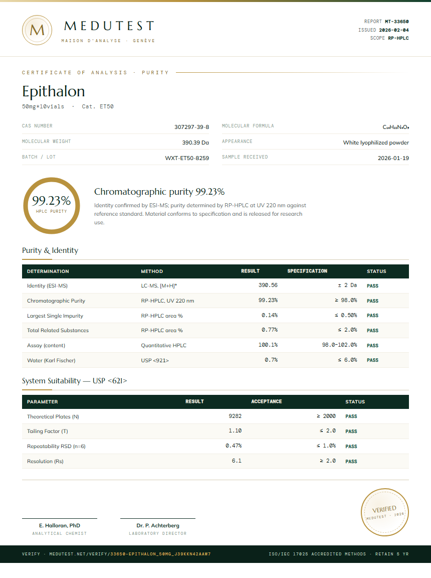 Epithalon Purity Test Report by Medutest