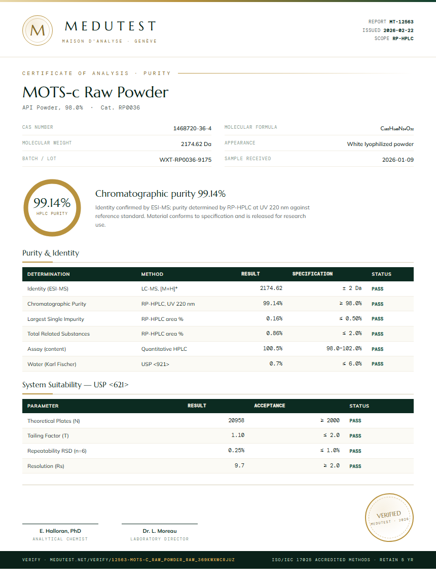 MOTS-c Raw Powder Purity Test Report by Medutest