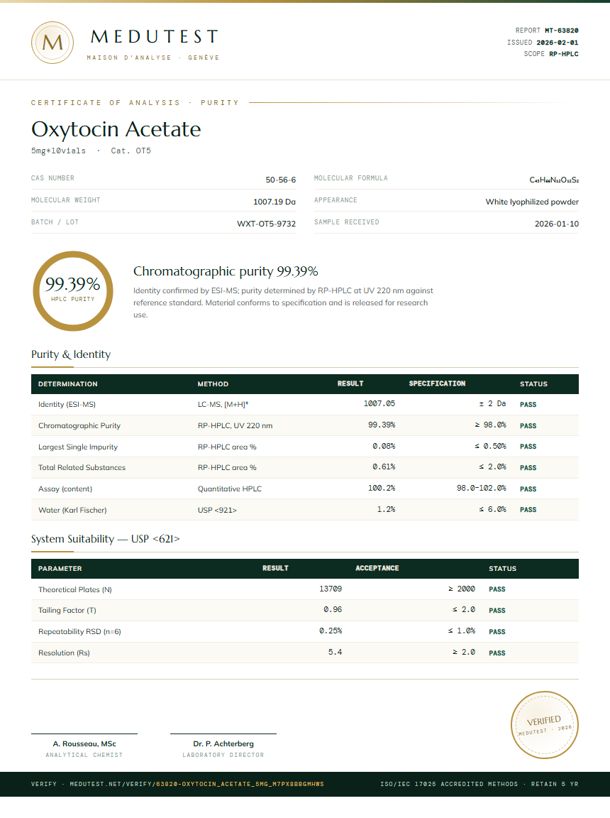 Oxytocin Acetate Purity Test Report by Medutest