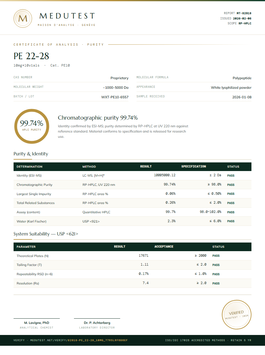 PE 22-28 Purity Test Report by Medutest