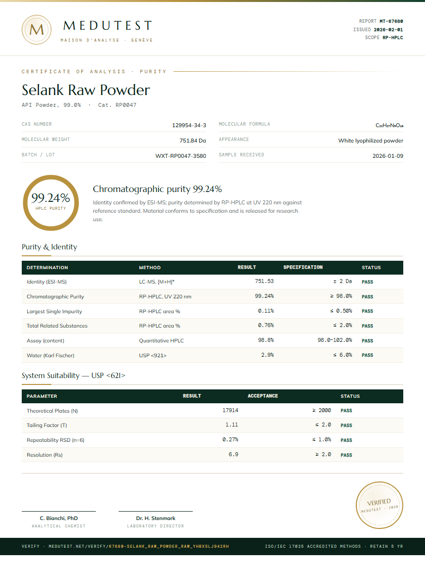 Selank Raw Powder Purity Test Report by Medutest