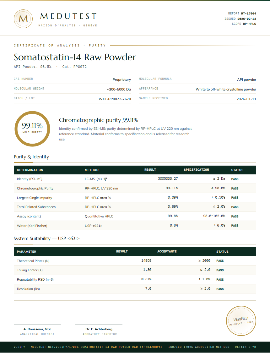 Somatostatin-14 Raw Powder Purity Test Report by Medutest