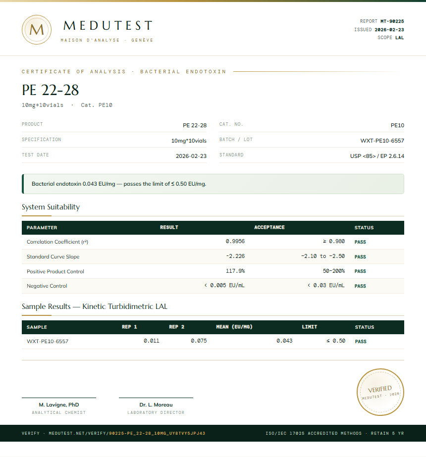 PE 22-28 Endotoxin report by Medutest
