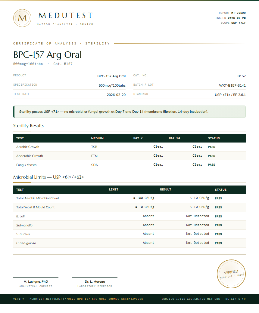 BPC-157 Arg Oral Sterility report by Medutest