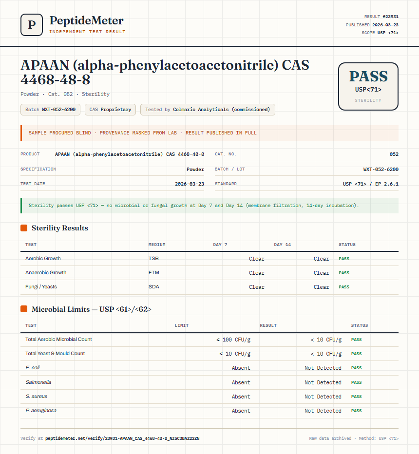 APAAN (alpha-phenylacetoacetonitrile) CAS 4468-48-8 Sterility report by PeptideMeter