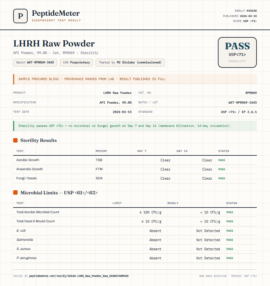 LHRH Raw Powder Sterility report by PeptideMeter