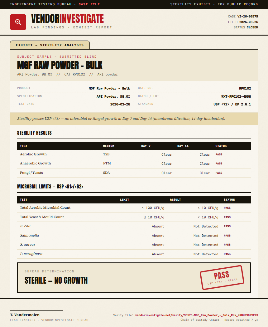 MGF Raw Powder - Bulk Sterility report by VendorInvestigate
