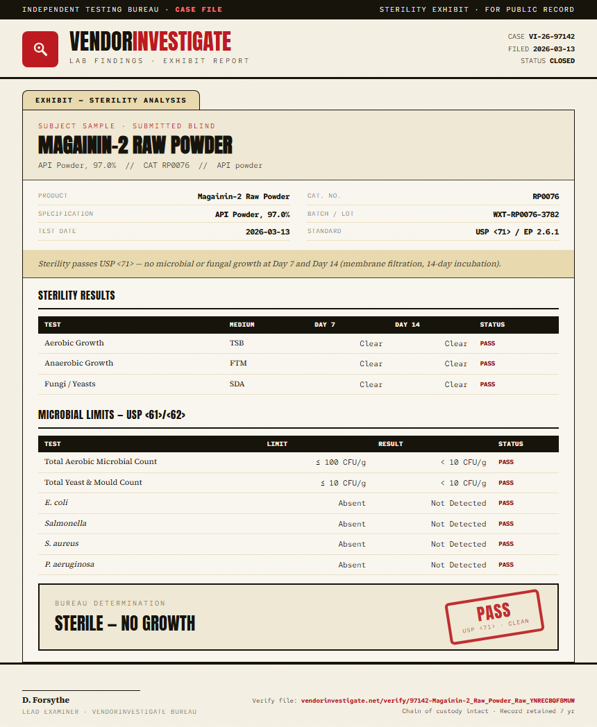 Magainin-2 Raw Powder Sterility report by VendorInvestigate